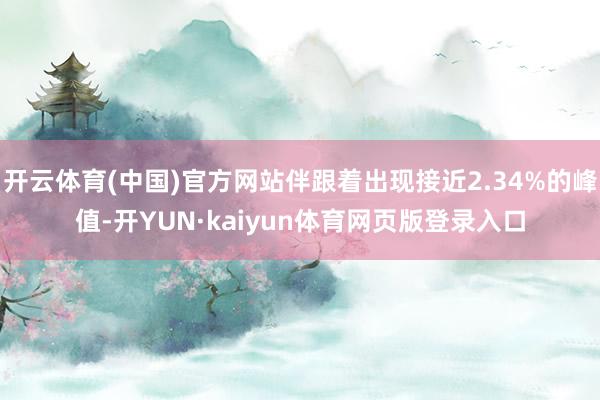 开云体育(中国)官方网站伴跟着出现接近2.34%的峰值-开YUN·kaiyun体育网页版登录入口