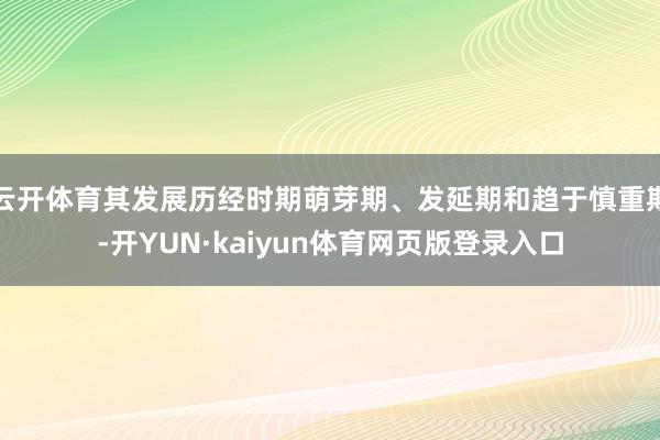 云开体育其发展历经时期萌芽期、发延期和趋于慎重期-开YUN·kaiyun体育网页版登录入口